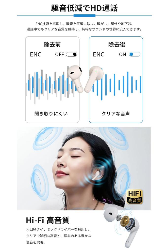 Wireless Earbuds New Masterpiece Bluetooth HiFi Sound Deep Bluetooth with ENC Noise Automatic Instant Full Up to 22 Hours of Touch Separate Left and