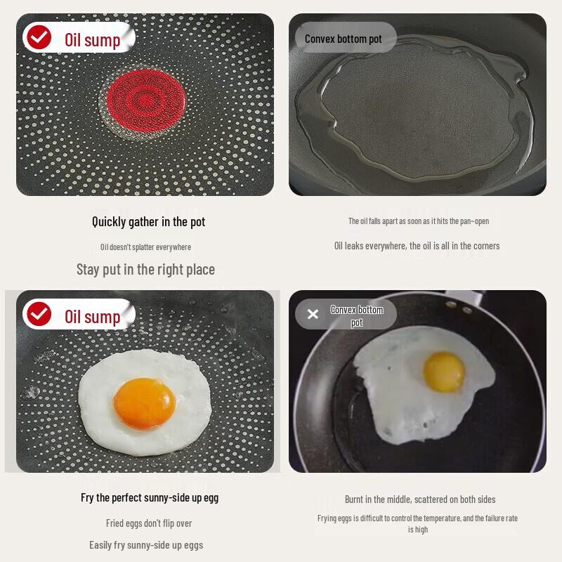 SUPOR Non-stick Frying Pan