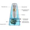 Transparent Mechanical Metronome with Bell Universal Wind up Metronome with Loud Sound Beat Selection Speed Control for