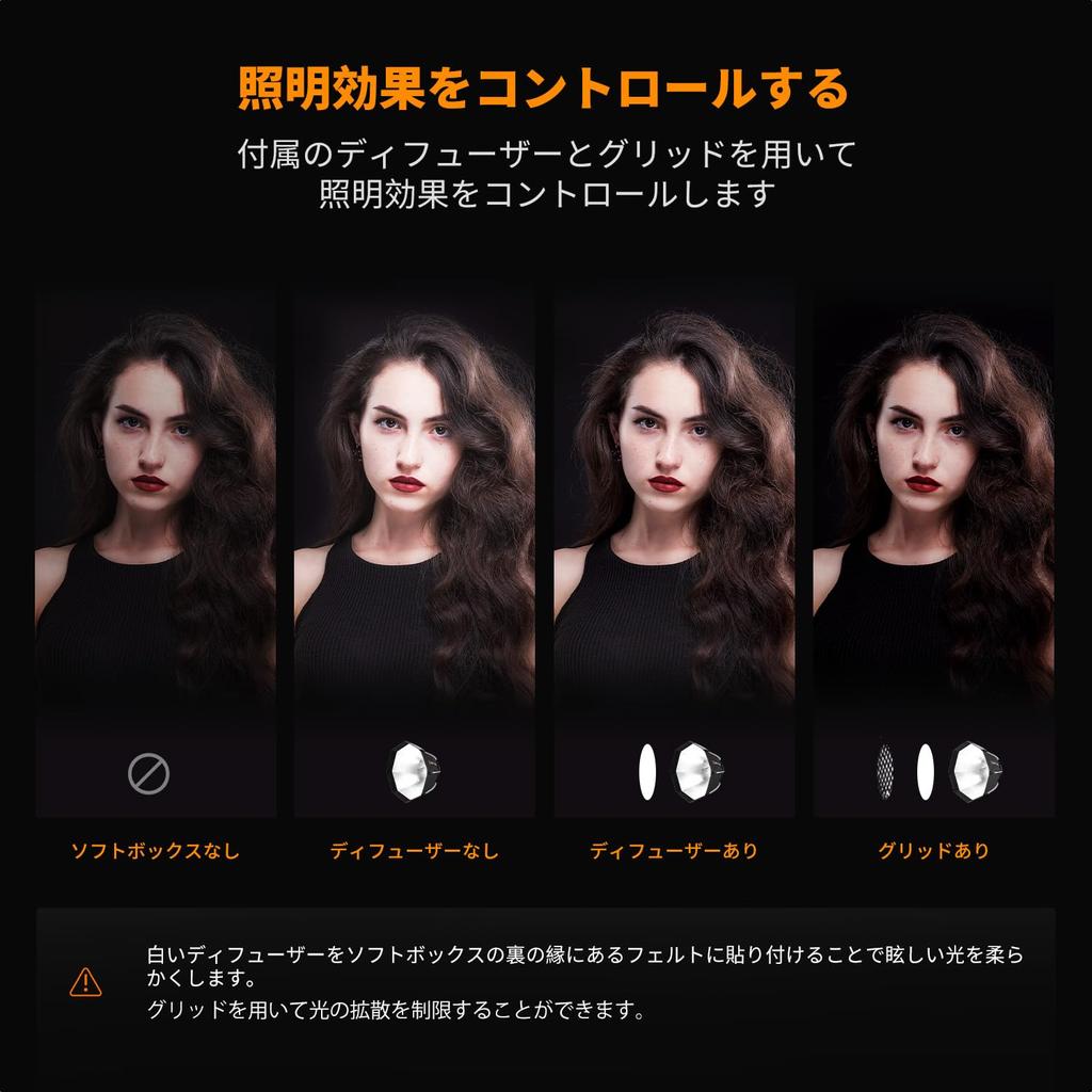 Concept Softbox Mini Bowens Mount 40cm Octagon Type Photography Strobe Softbox Foldable Easy To Store Compatible with Lights Compatible with Forza 60