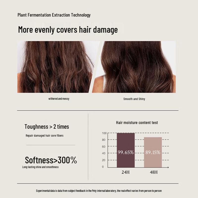 Baitai Plant Enzyme Soothing & Brightening Conditioner