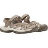 Keen Sandals Rose