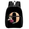 Game Controller Rucksacks For Boys/Girls Children Best Gifts 2D Flat Animated Laptop Bags Teenage Rucksack Outside Leisure