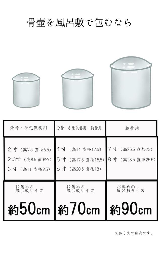 Large Furoshiki for Memorial and Solid Made in Japan [Oshare Kobo] Ichigoe-ori (Wrapping Cloth) Weddings, Funerals, Services, Burials, 90cm, Color,