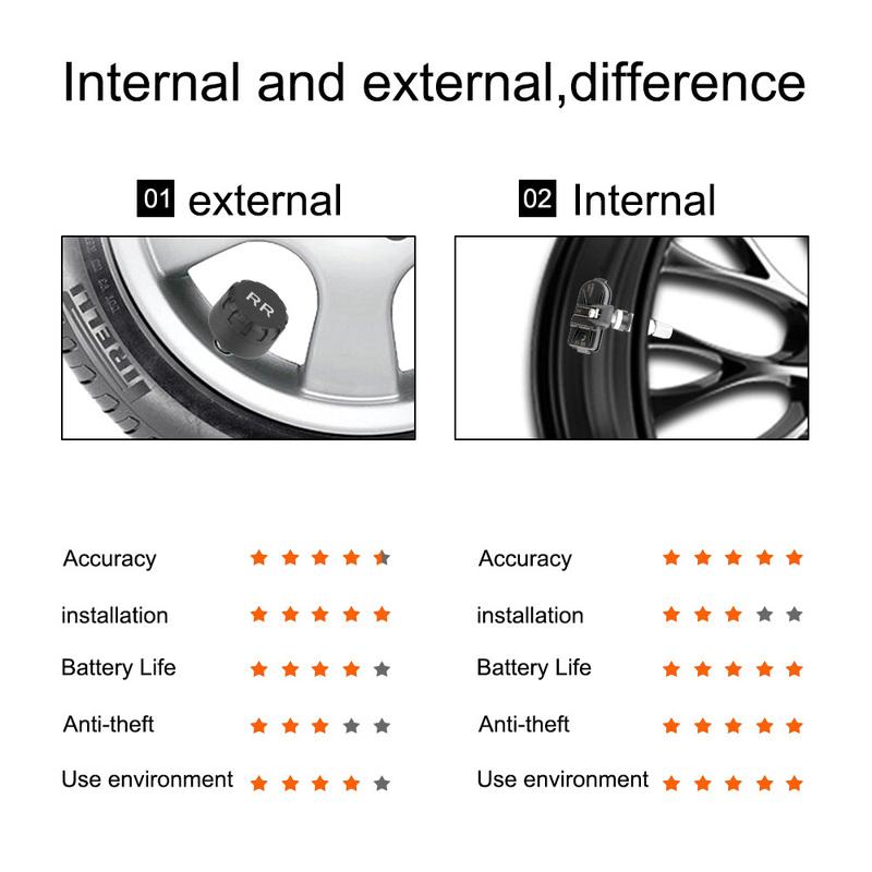 Android Navigation Alarm System Tire Pressure Monitoring System Wireless Transmission TPMS With 4 Sensors USB Android Car TPMS