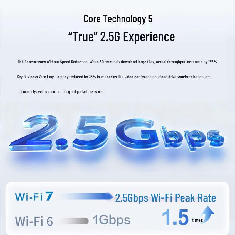 H3C WiFi 7 2.5G Whole Home Mesh System (CN Version)