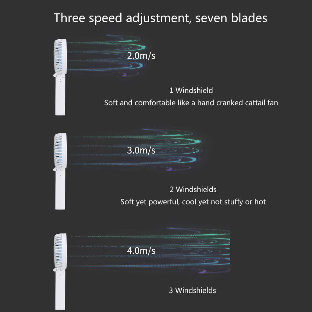 Handheld Fan 3000mAh Rechargeable Battery Foldable Handheld Fan Battery Operated with 3 Speed for Outdoor Travel
