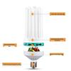 Lanxin E27 U-förmige Energiespar-LED-Lampe