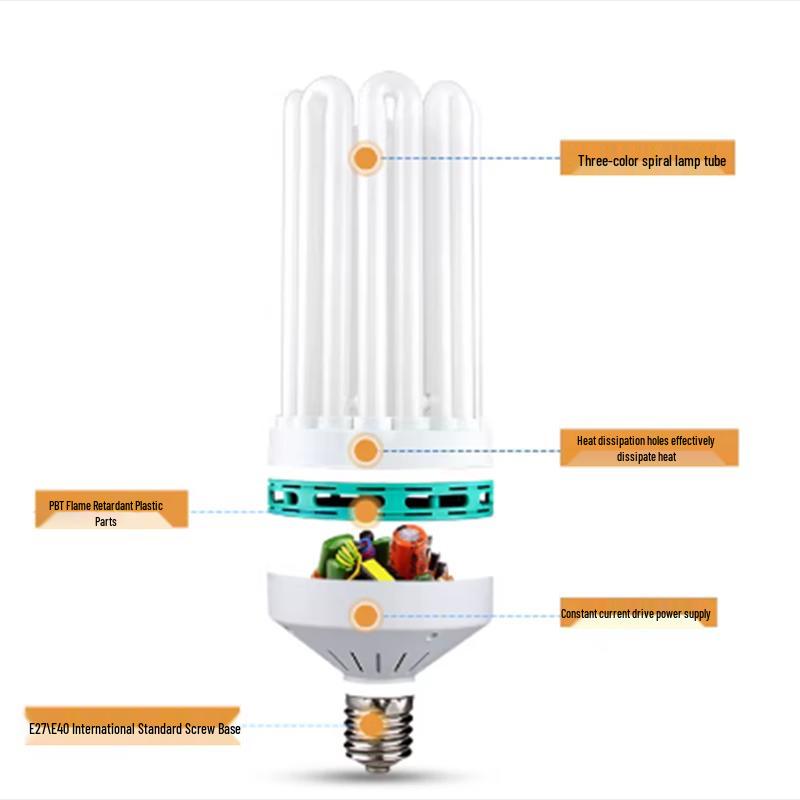 Lanxin E27 U-förmige Energiespar-LED-Lampe