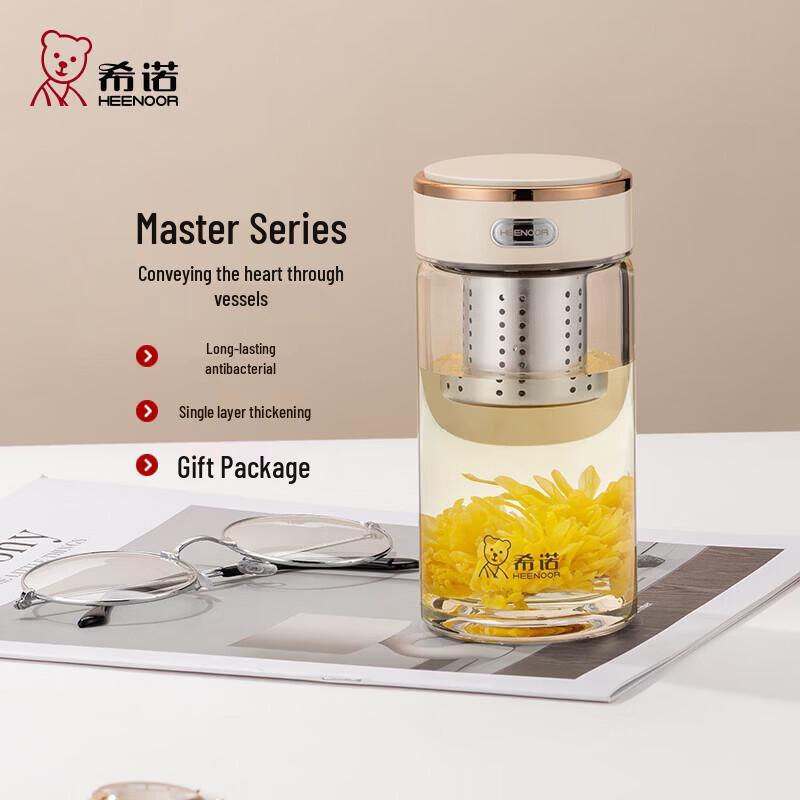 HEENOOR Antibacterial Single-Layer Glass Tea & Water Cup