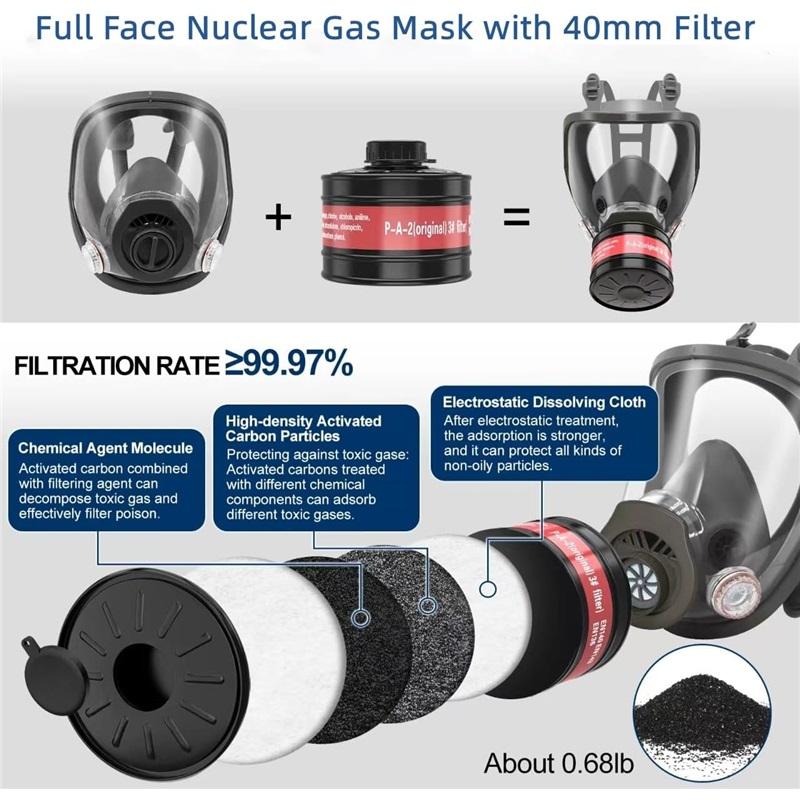 40mm Gas Mask Filters, Single Gas Mask Filter for Gas Mask, 40mm Activated Carbon Filter Against Vapors, Dust, Paint, Spray, Welding