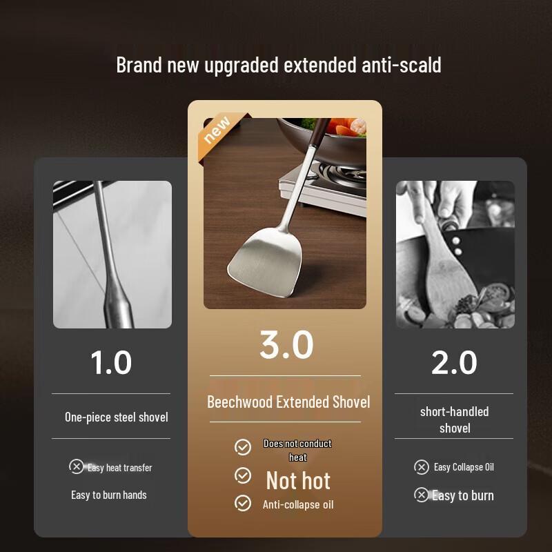 Shuangqiang 304 Stainless Steel Kitchen Utensil Set