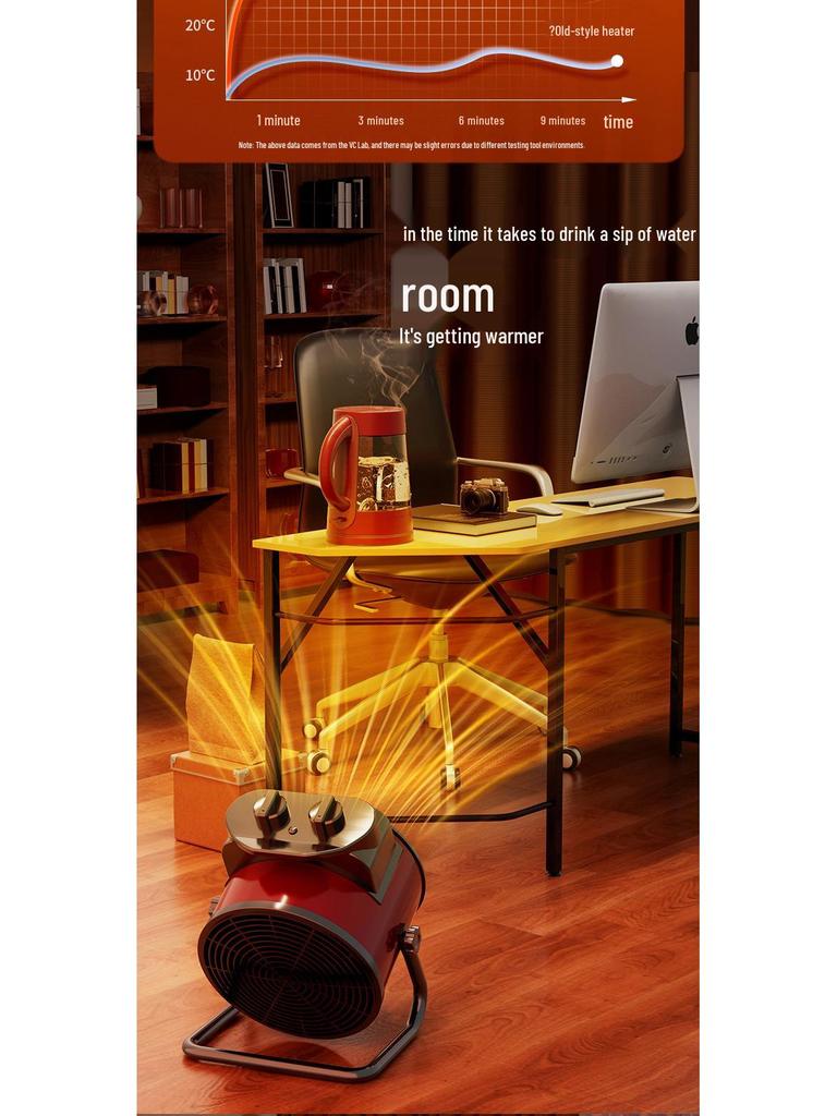 VCJ Energy-Saving High-Power Rapid Heating Fan for Large Areas