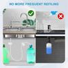 Soap Dispenser Extension Tube Kit for Kitchen Sink, 47Inch Soap Dispenser Tube with Upgraded Check