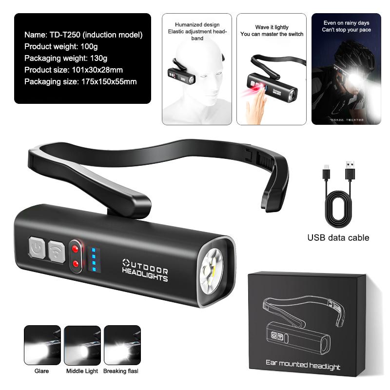Rechargeable Waterproof Head Flashlight Ear Clip Headlamp– Bright LED Headlight For Fishing Hiking Running Cycling Outdoor
