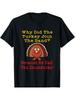 Funny Thanksgiving Joke Turkey Drumsticks Band Drummer T-Shirt