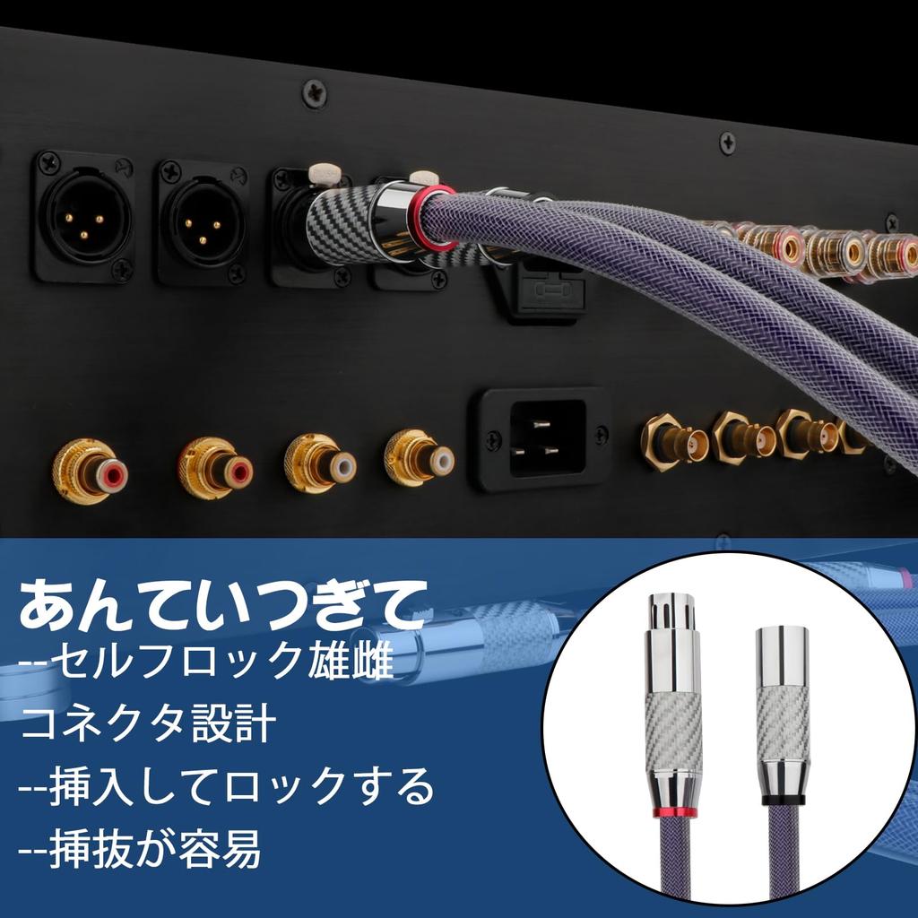 Preffair Balanced Interconnect Audio XLR Female To XLR Male Signal OFC Silver Plated XLR Cable with Braided Sleeve M 1 Pair 18-Gauge Cord, 3-Pin