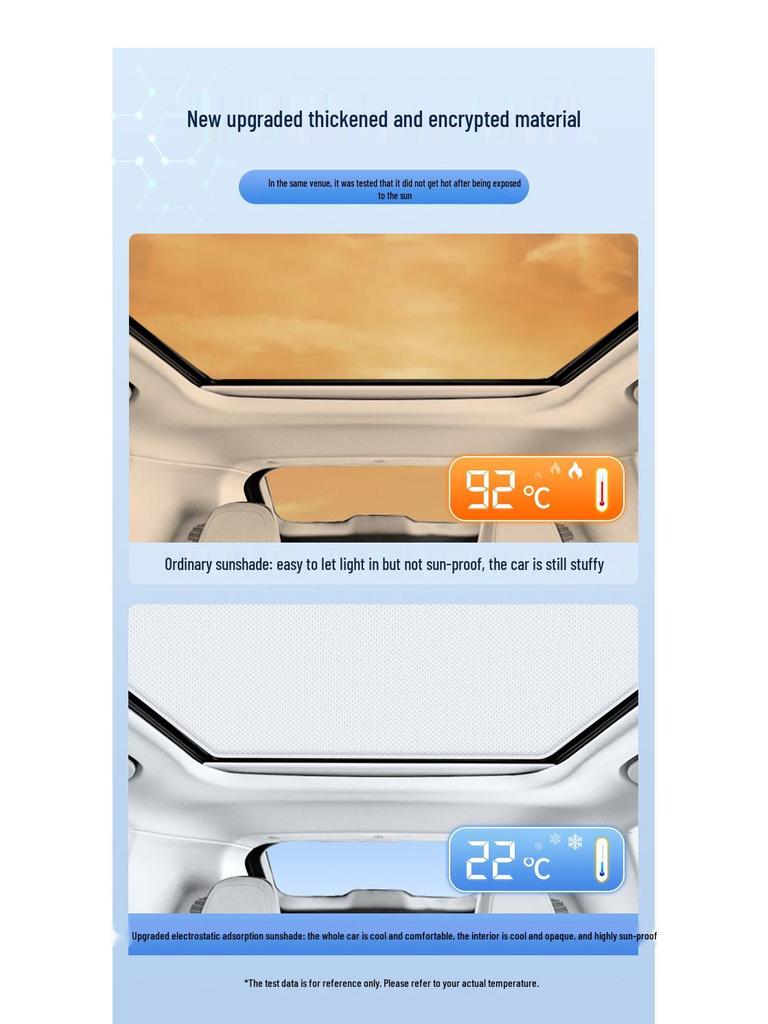Dongfeng Jingyi X5 Sunroof Electrostatic Sunshade: Heat Insulation, Sun Protection, Privacy Shield, Opaque