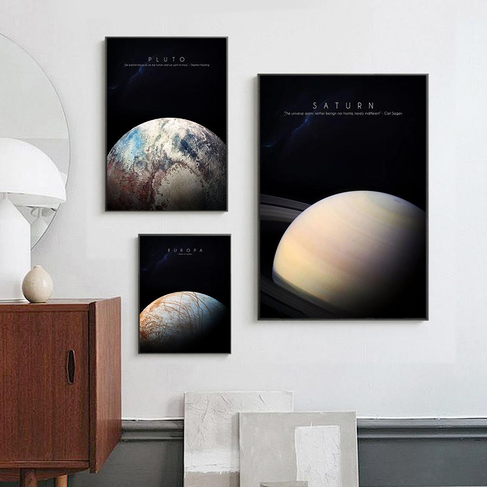 Solar System Planet Mercury Venus Earth Mars Jupiter Saturn Uranus Neptune Wall Poster Home Decor Canvas Painting Print Pictures