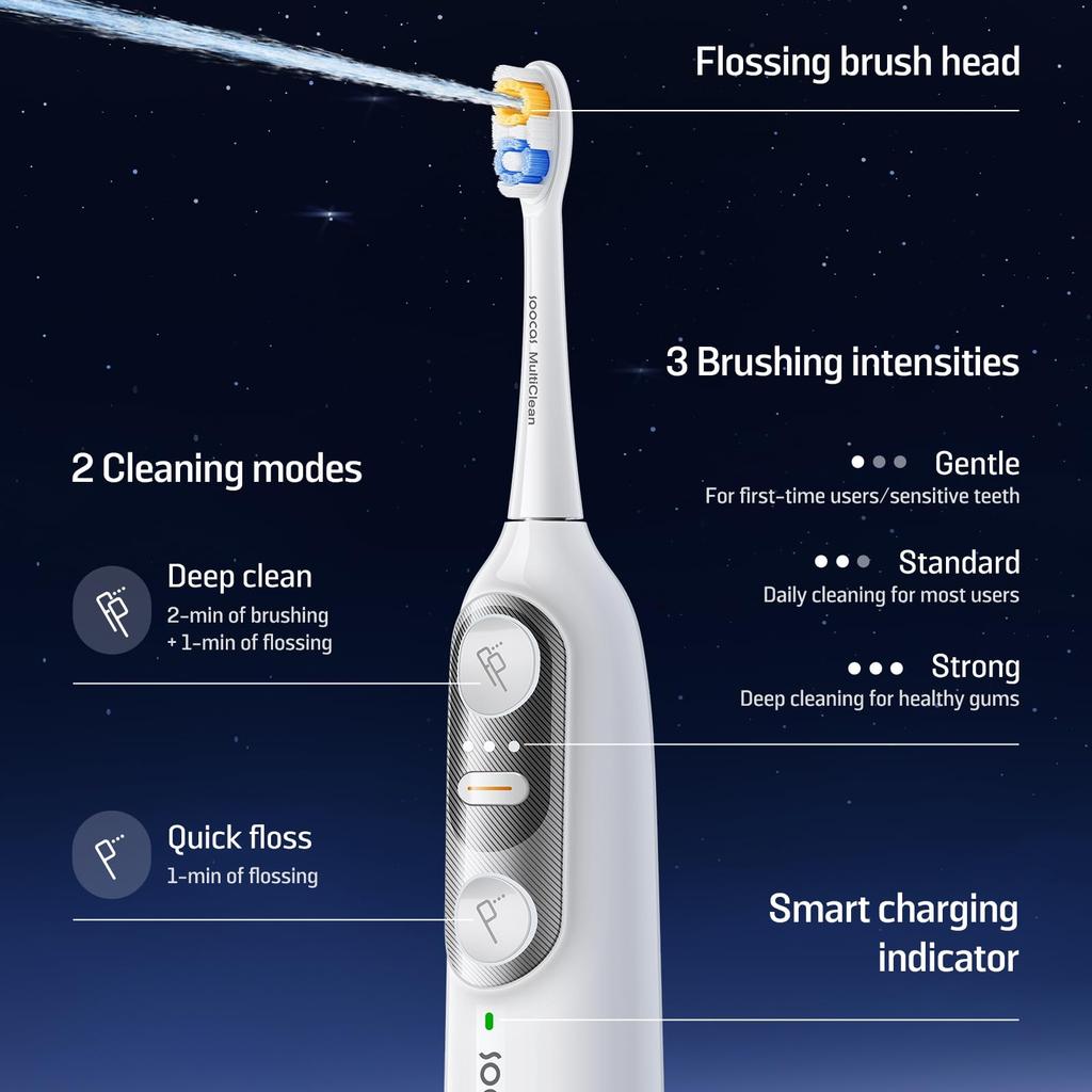 Soocas NEOS II Electric Toothbrush with Jet Sonic Oral Interdental Water 124 PSI High Plaque Battery IPX8 Perfect for White Washer, 2-in-1 Toothbrush,