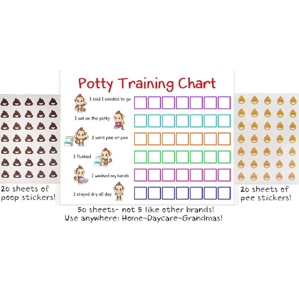 Potty Training Sticker Chart Reward- Monkey Design for Toddler Girls and Boys, Toilet Seat Motivational Weekly Progress Gift with 50 Poop Pee Sticker
