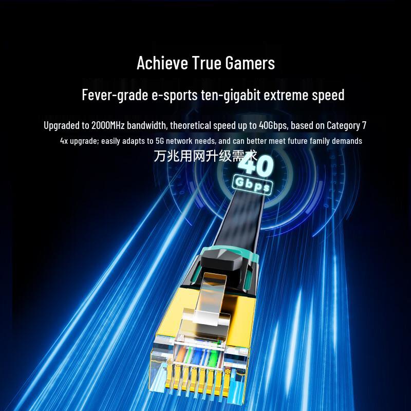 Shanze Cat7 & Cat8 Ethernet Network Cable