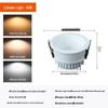 Iluminação LED – Luzes LED incorporadas