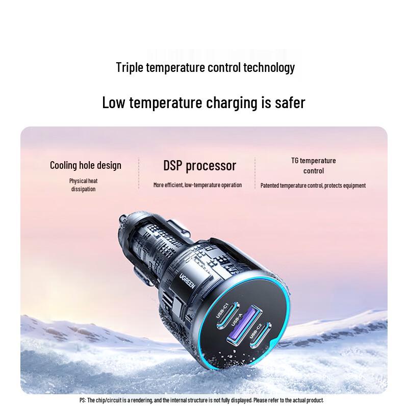 Ugreen 130W Super Schnelles Auto-Ladegerät Adapter