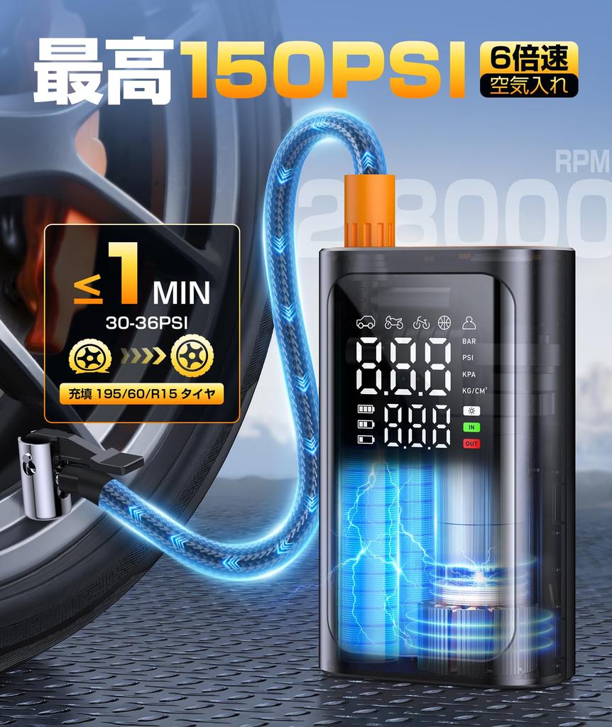 Electric Bicycle Pump, 150 PSI, Fast Fill, Auto Shut-Off, High-Capacity Battery, Compatible with French, British, and American Valves, 5 Modes, LED Li