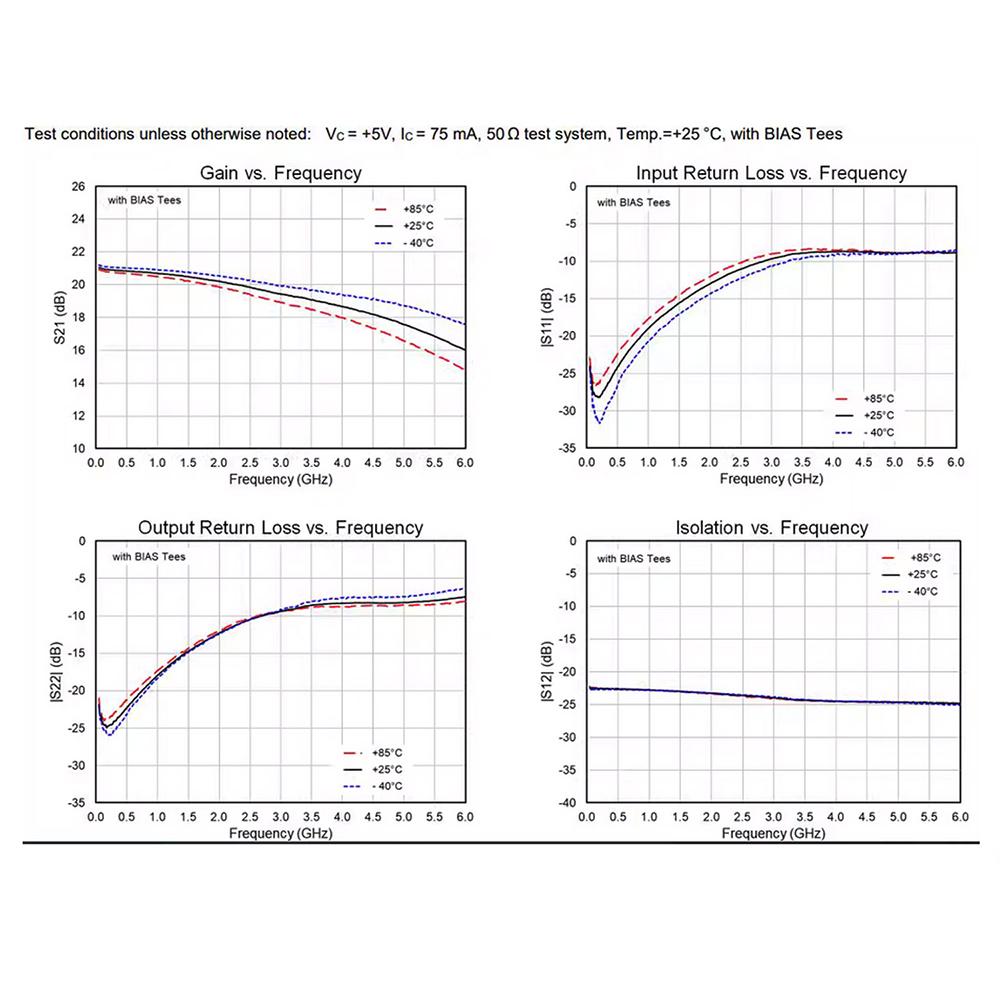 DC 5V 20dB Gain RF Module 5MHz-6GHz Frequency SBB5089 Chip RF Power Amplifier Front-End Module for Wireless Communication