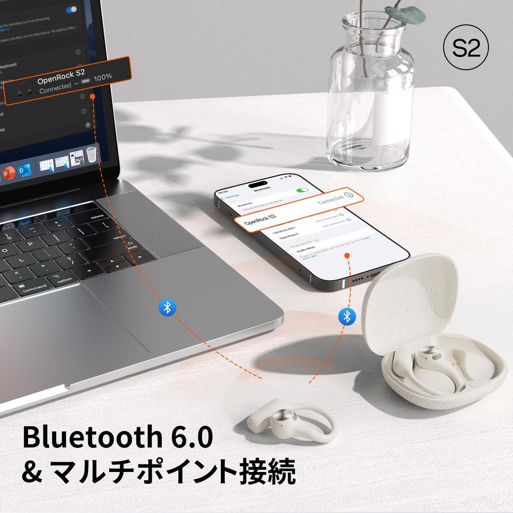 OpenRock S2 Wireless 32 Hours of IPX5 ENC Call Noise Cancellation Open-Ear Earbuds, Over-the-Ear Design, Ultra-Lightweight 7g, LDAC/Hi-Res Audio,