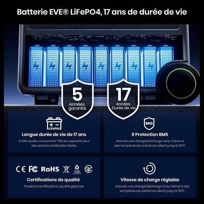 5222Wh 7200W Generateur Electrique Portable,FOSSiBOT F7200 LiFePO4 Centrale Électrique AC,pour Maison/Urgence/RV 5 Ans de Garantie