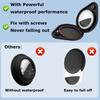 Accesorii pentru electronice – Carcase pentru balize inteligente