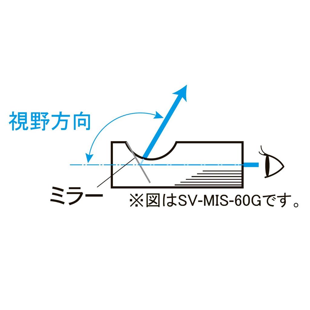 Niigata Seiki SK Industrial Endoscope with Monitor MIS-5510G Side View Adapter SV-MIS-35G