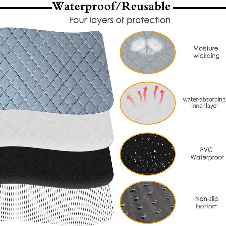 Absorbent Washable Pet Mat: For Hamsters, Rabbits, Dogs & Cats - Urine Pad & Diaper