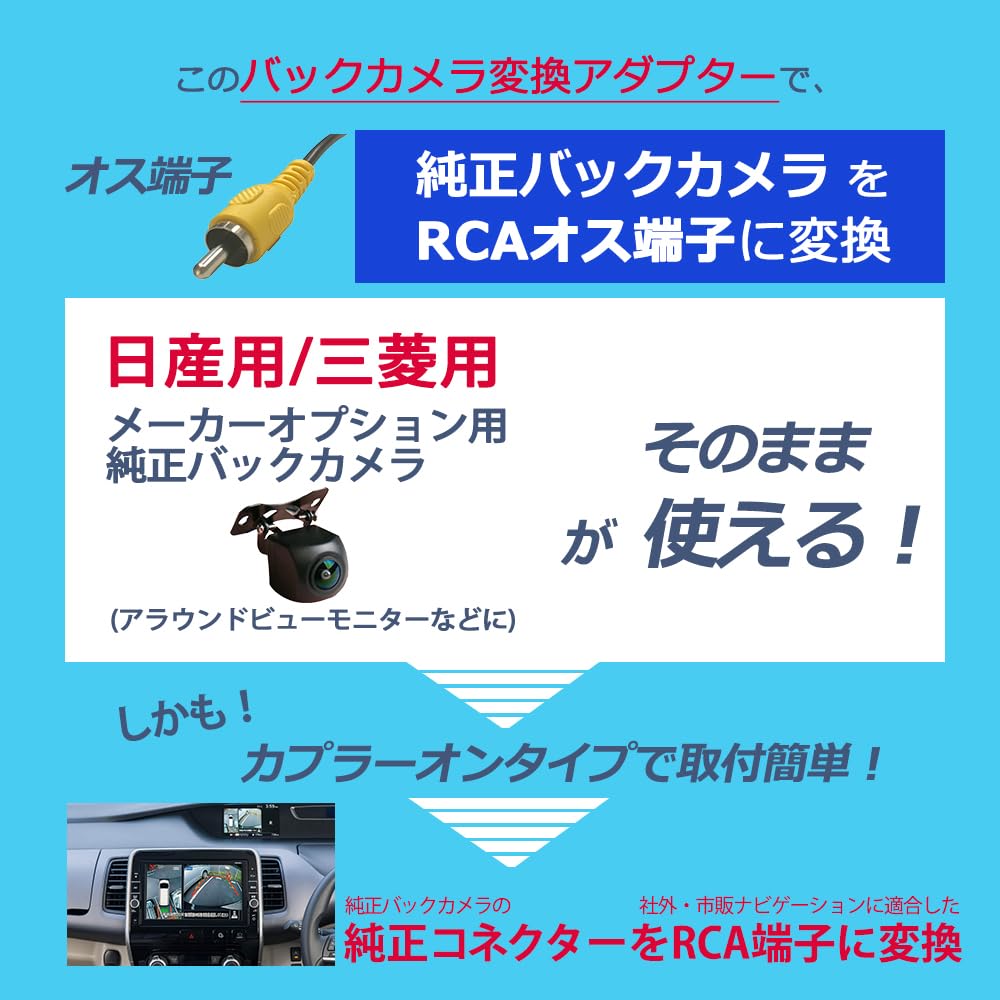 [Rn1324] Back camera conversion Nissan Mitsubishi Suzuki Car with around