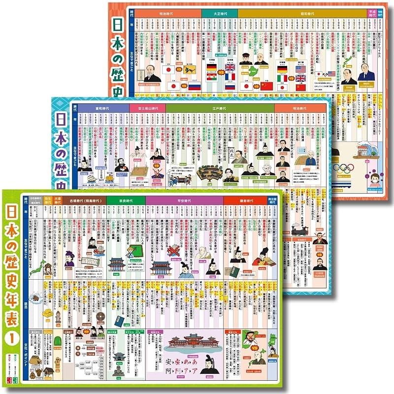 Dr. Routine's Tutoring School Bath Poster Set: Japanese History, 3-piece set, B3 size, R-1, Timeline, Mnemonics, History, Elementary School Students,