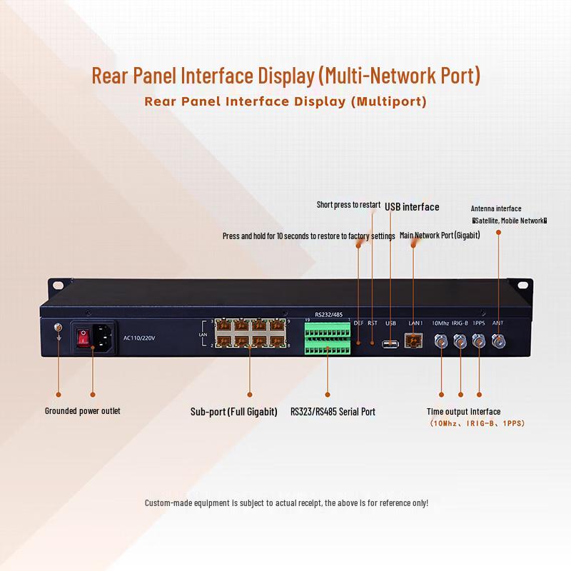MORLINK Full Gigabit PTP/NTP GPS/Beidou Time Synchronization Server