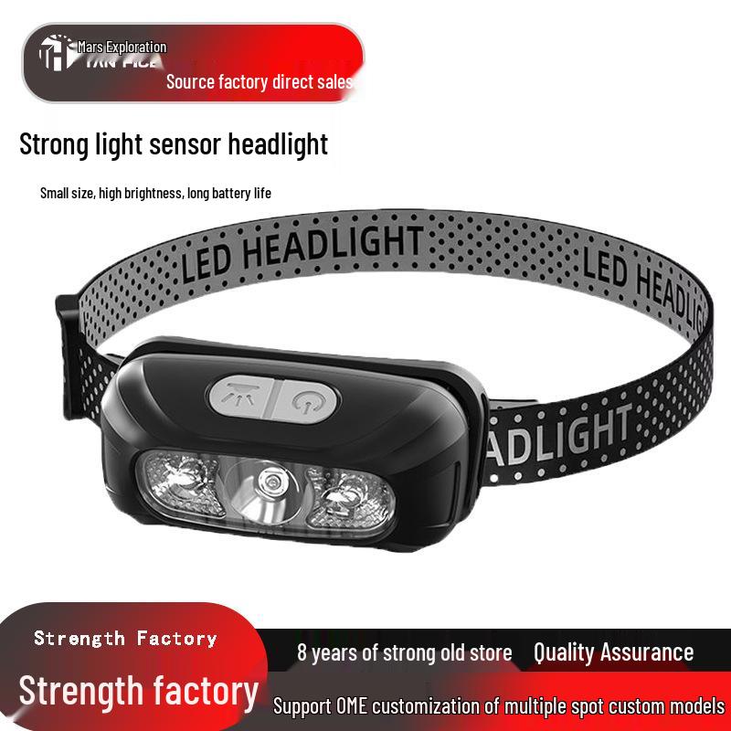 

High-Intensity LED Headlamp with Dual Lithium Batteries for Outdoor, Mining, and Night Fishing