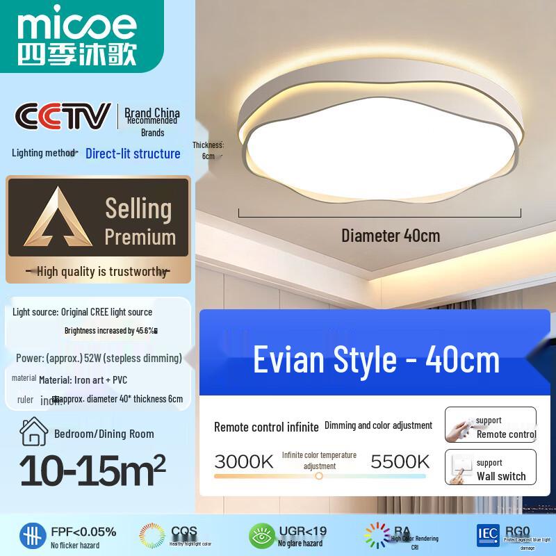 Eye-Care Full Spectrum LED Ceiling Light
