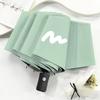 HANDUNYOU Automatic Compact Sun & Rain Umbrella