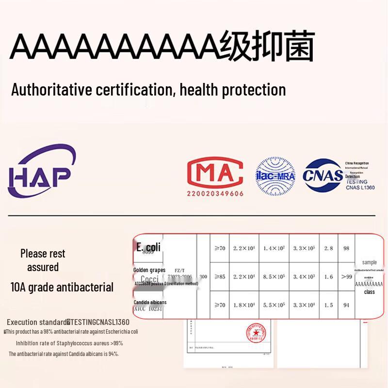 Men's Classic Modal Cotton Blend Antibacterial Underwear 3-Pack