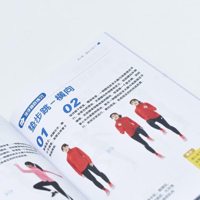 Youth Physical Fitness and Explosive Power Training Guide