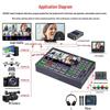 Oton HDS8101 4-Channel HDMI Live Stream Video Switcher