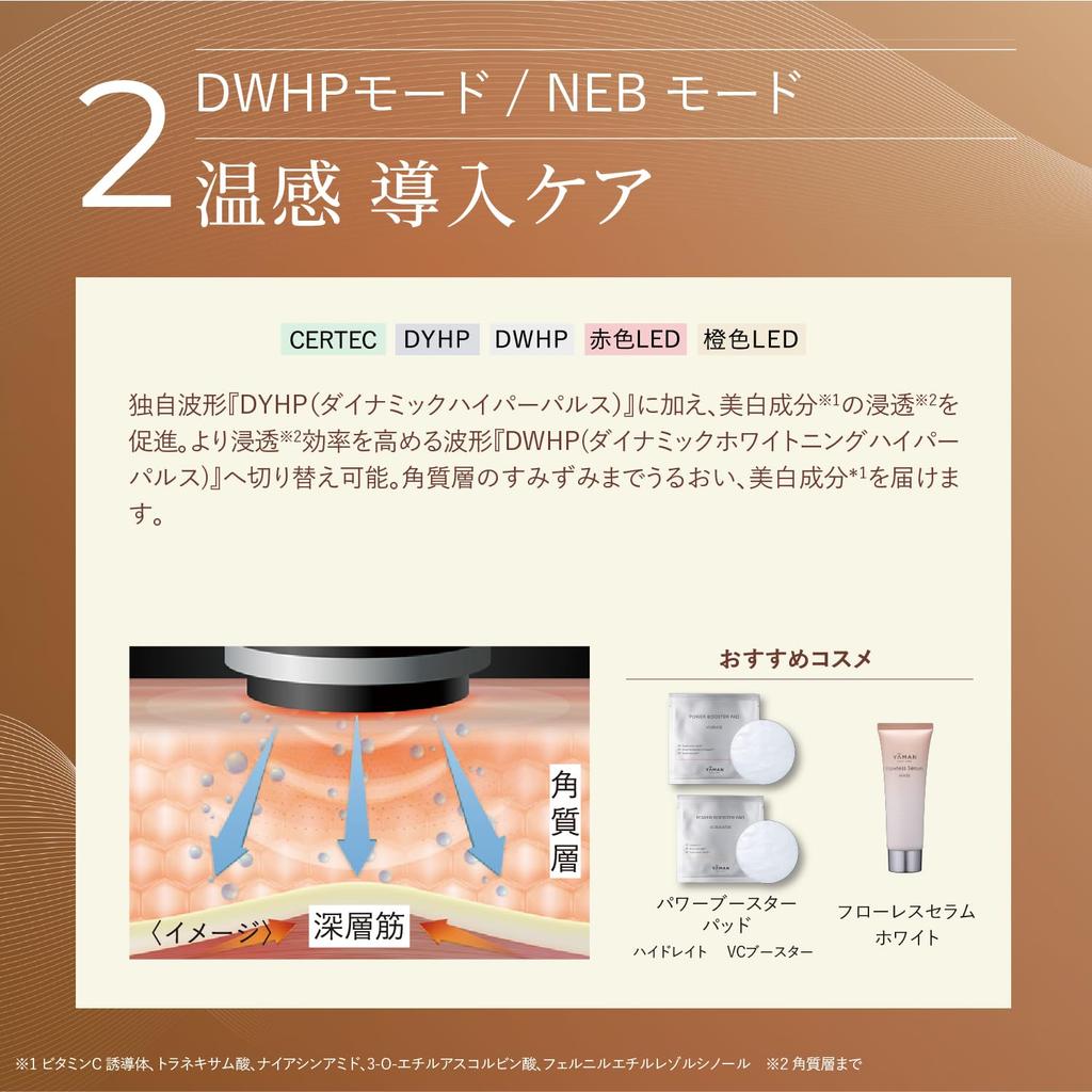 Ya-Man Facial Device Lift-Up Photo Plus Prestige SP III YJFM25B