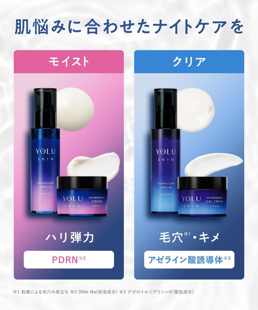 YOLU Skin Overnight Cream Moist