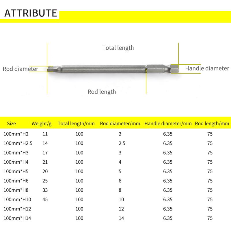 100mm S2 Hexagon Screwdriver Bit Set Magnetic Electric Bit Hex Wind Bit For Power Tools H2 H3 H4 H5 H6 H8 H10 H12 H14