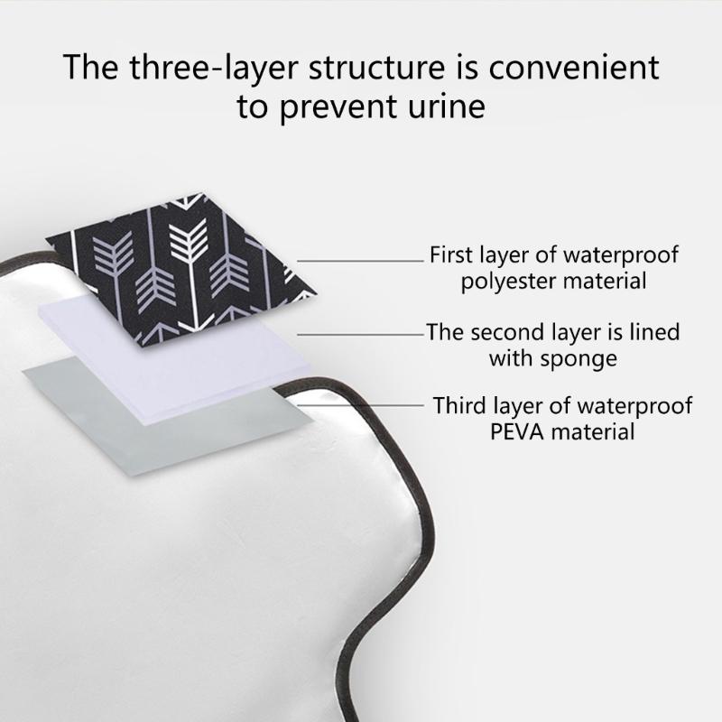 Multifunctional Baby Travel Changing Mat Foldable Waterproof Diaper Pad Nursing Mattress Crib Bag Bedding Essential