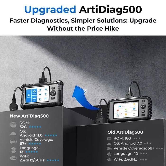 BAZARLAND30.TOPDON ArtiDiag500 Car Diagnostic Tools OBD2 Scanner Engine/ABS/SRS/OBD2 Code Reader Update .
