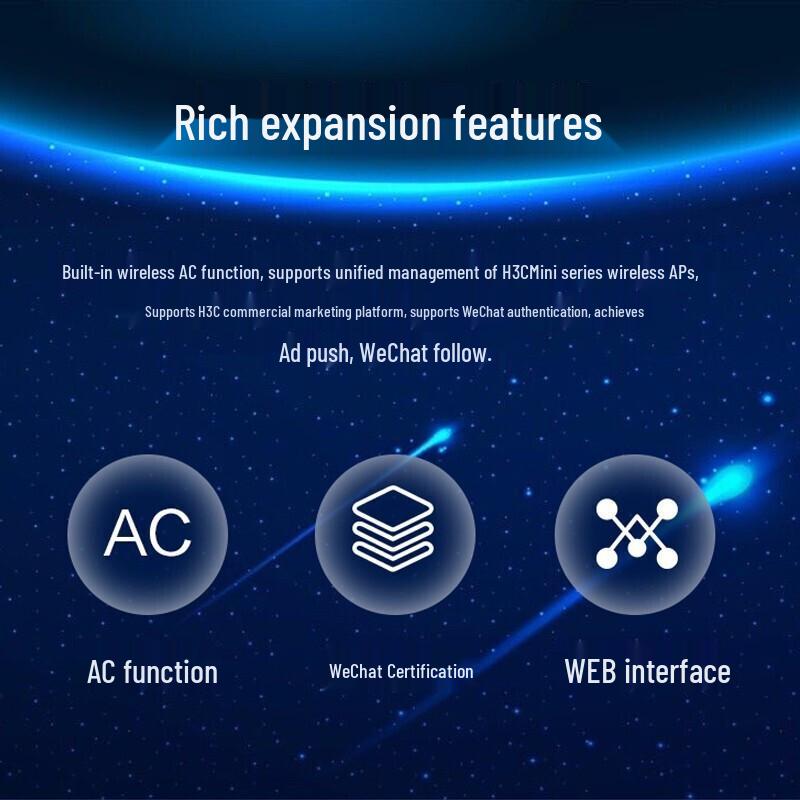 H3C ERG2-1350W 1350M Dual-Band Gigabit Enterprise Wireless VPN Router